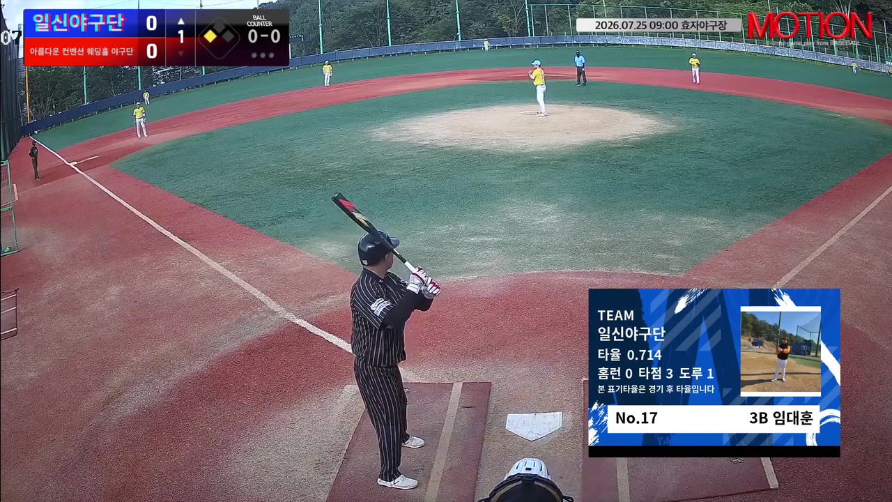 임대훈