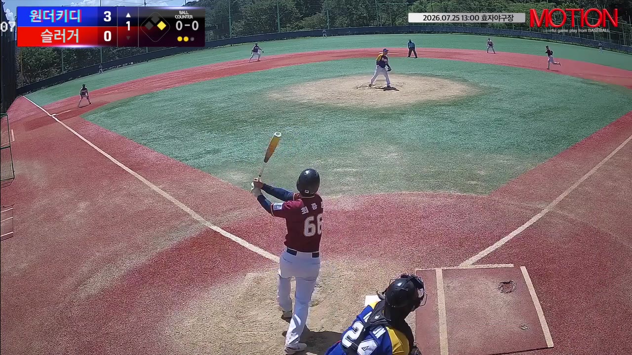 최충훈(66번, 원더키디) 1루타 클립 | vs 슬러거 | 7/25 (효자야구장)