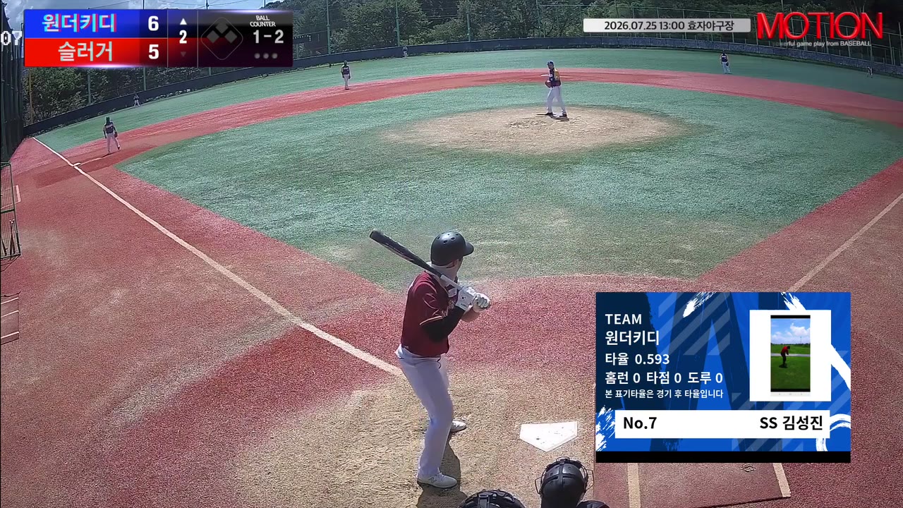 김성진(7번, 원더키디) 실책 클립 | vs 슬러거 | 7/25 (효자야구장)