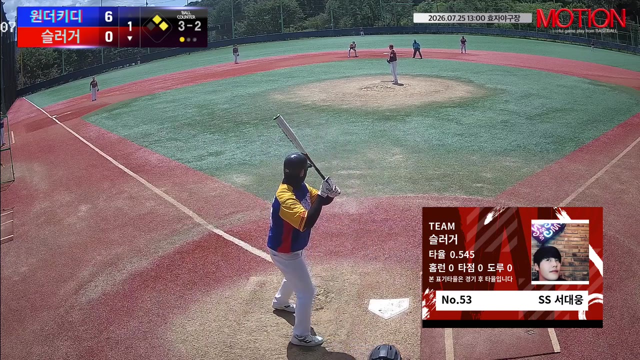서대웅(53번, 슬러거) 1루타 클립 | vs 원더키디 | 7/25 (효자야구장)