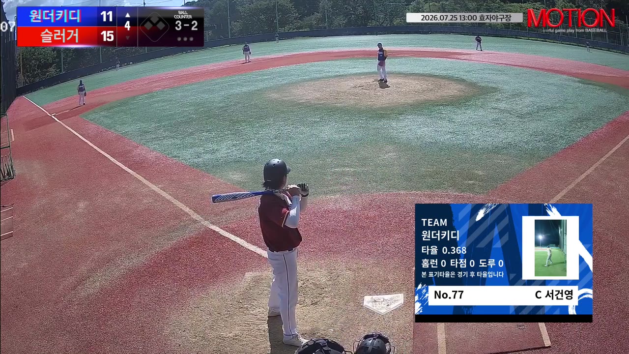 서건영(77번, 원더키디) 볼넷 클립 | vs 슬러거 | 7/25 (효자야구장)