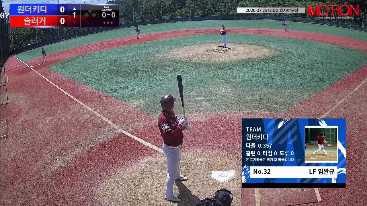 임완규(32번, 원더키디) 사구 클립 | vs 슬러거 | 7/25 (효자야구장)