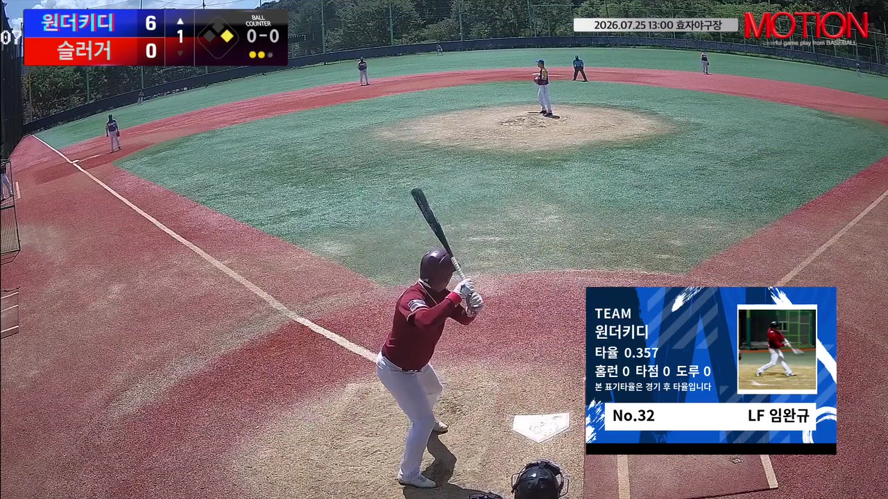 임완규(32번, 원더키디) 1루타 클립 | vs 슬러거 | 7/25 (효자야구장)