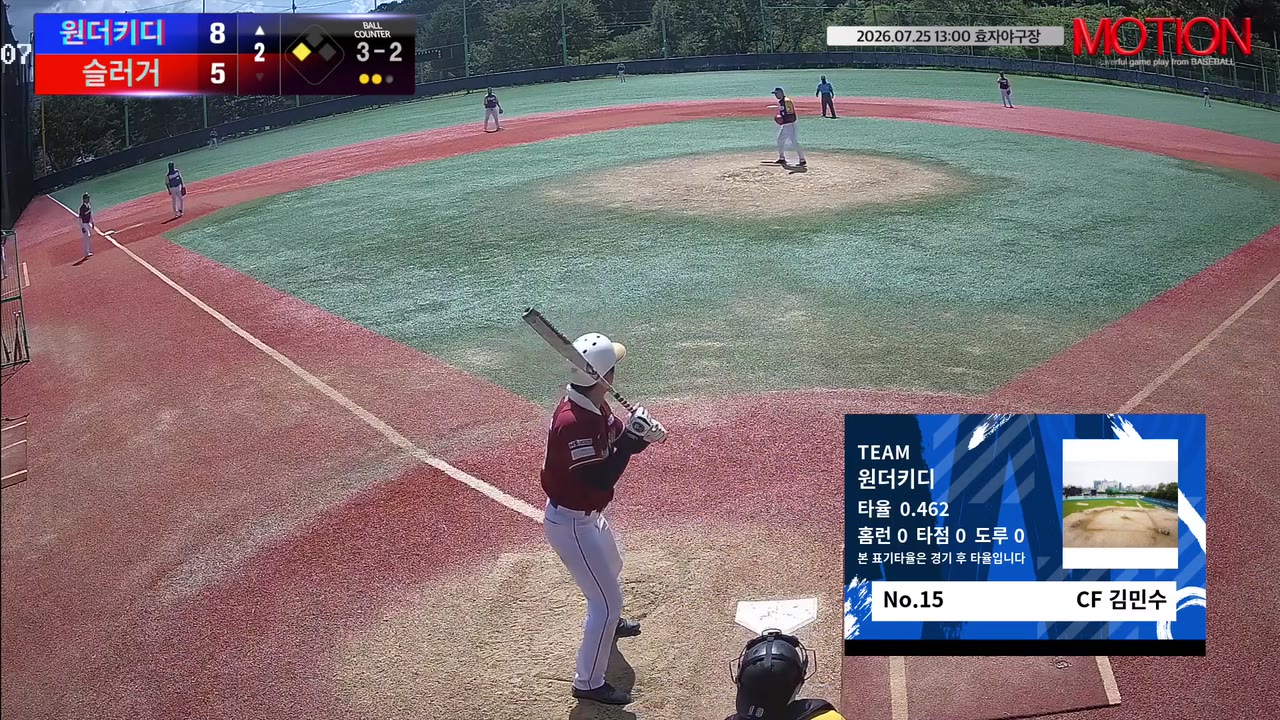 김민수(15번, 원더키디) 실책 클립 | vs 슬러거 | 7/25 (효자야구장)