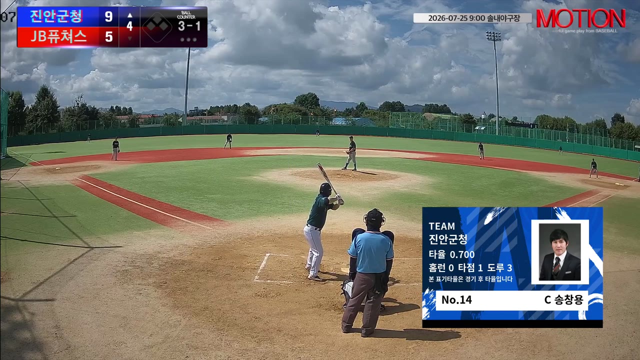 송창용(14번, 진안군청) 볼넷 클립 | vs JB퓨쳐스 | 7/25 (솔내야구장)