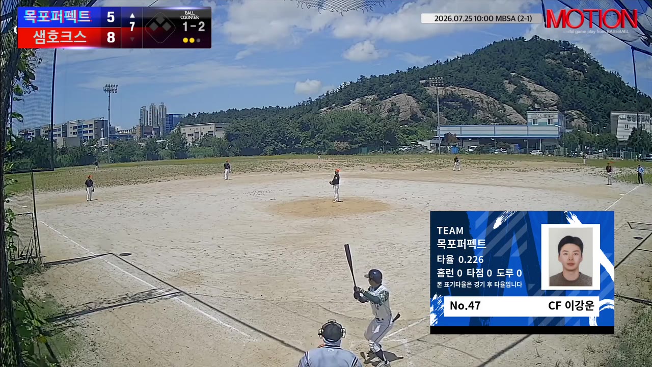 이강운(47번, 목포퍼펙트) 1루타 클립 | vs 샘호크스 | 7/25 (2구장)