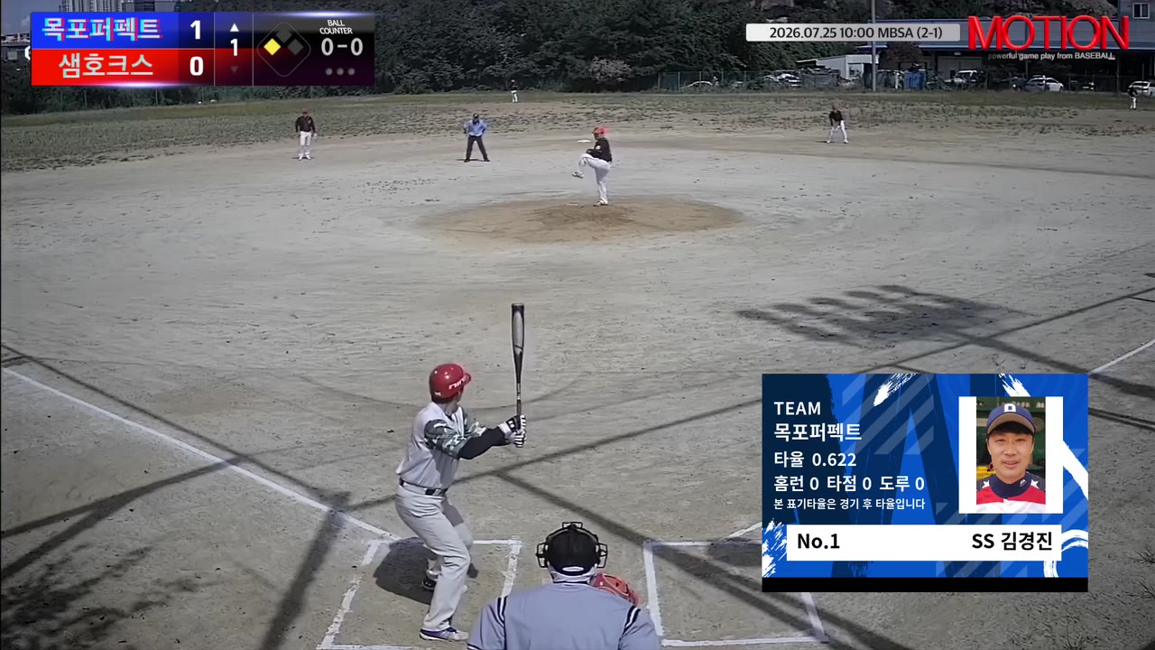 김경진(1번, 목포퍼펙트) 1루타 클립 | vs 샘호크스 | 7/25 (2구장)