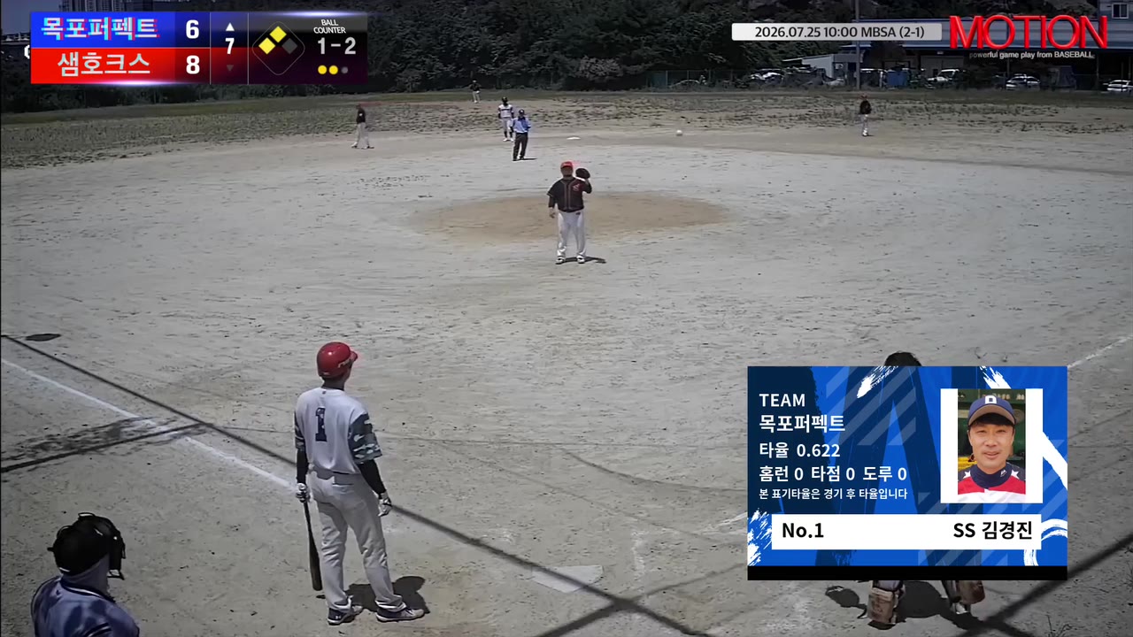 김경진(1번, 목포퍼펙트) 고의사구 클립 | vs 샘호크스 | 7/25 (2구장)