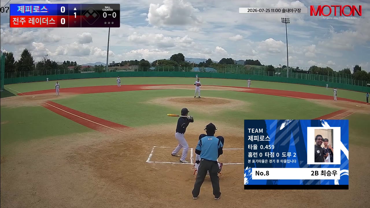 최승우(8번, 제피로스) 3루타 클립 | vs 전주 레이더스 | 7/25 (솔내야구장)