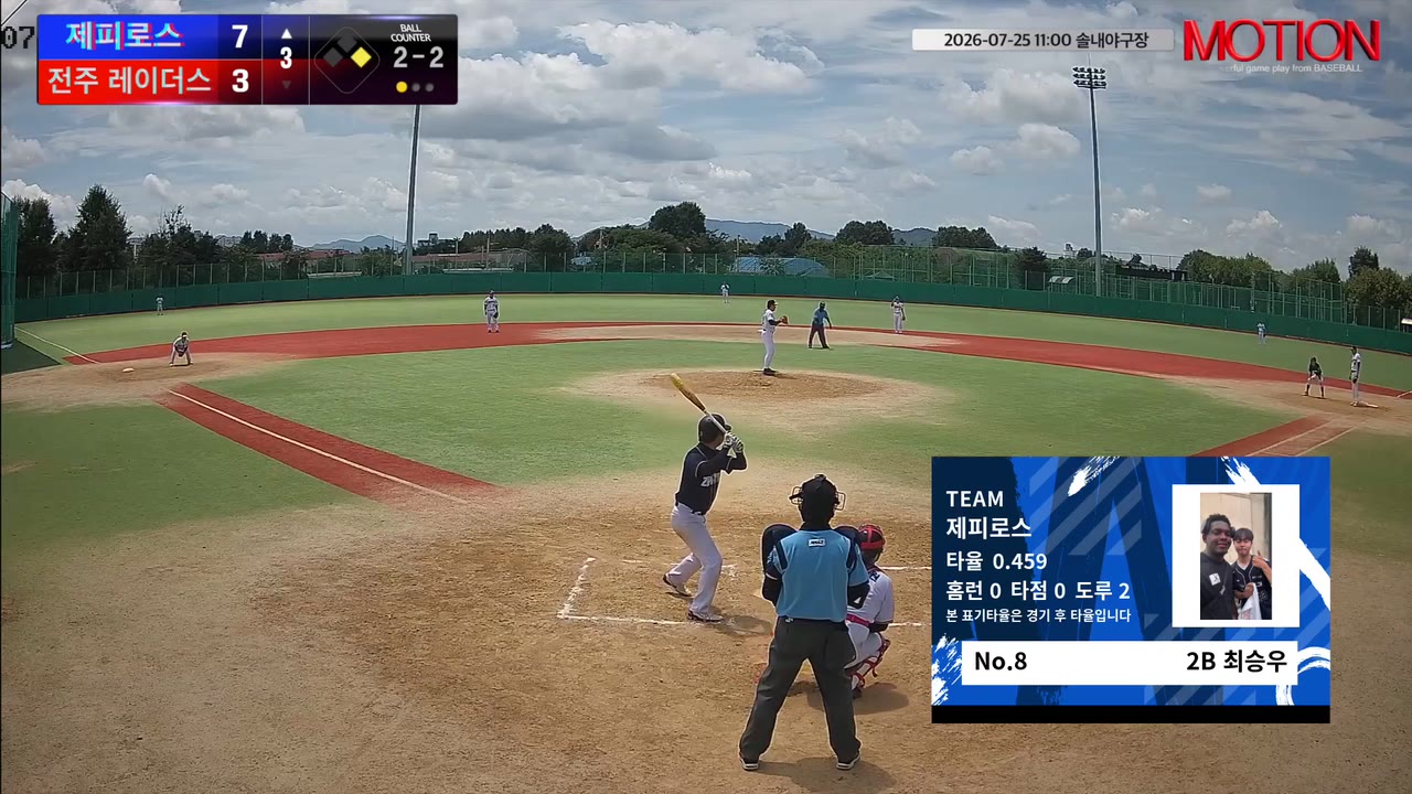 최승우(8번, 제피로스) 3루타 클립 | vs 전주 레이더스 | 7/25 (솔내야구장)