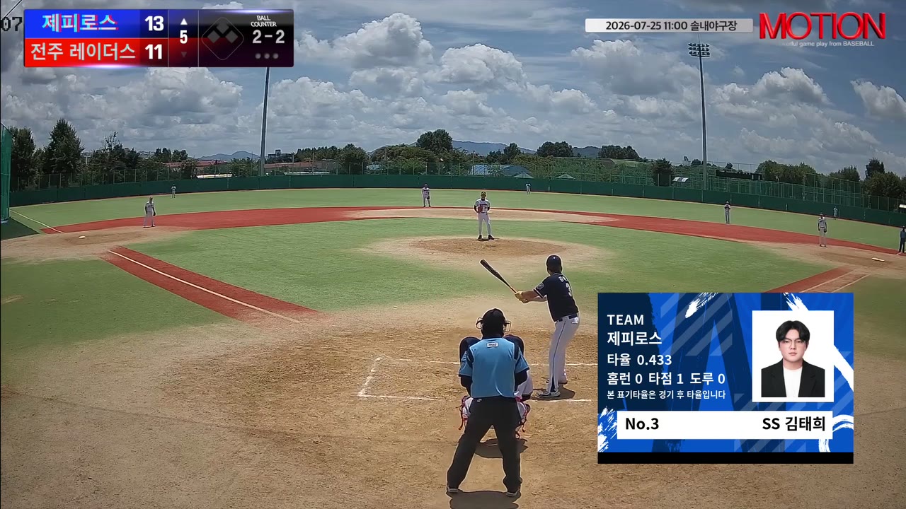 김태희(3번, 제피로스) 2루타 클립 | vs 전주 레이더스 | 7/25 (솔내야구장)