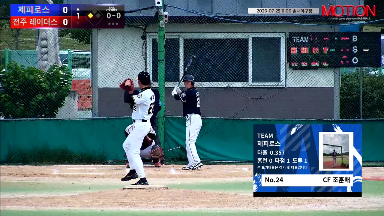 제피로스 주요 플레이 모음 | vs 전주 레이더스 | 7/25 (솔내야구장)