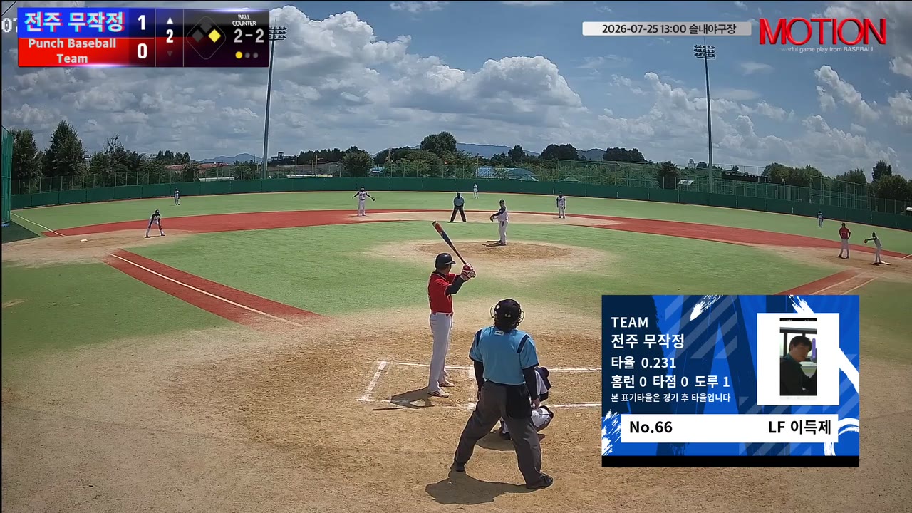 이득제(66번, 전주 무작정) 1루타 클립 | vs Punch Baseball Team | 7/25 (솔내야구장)