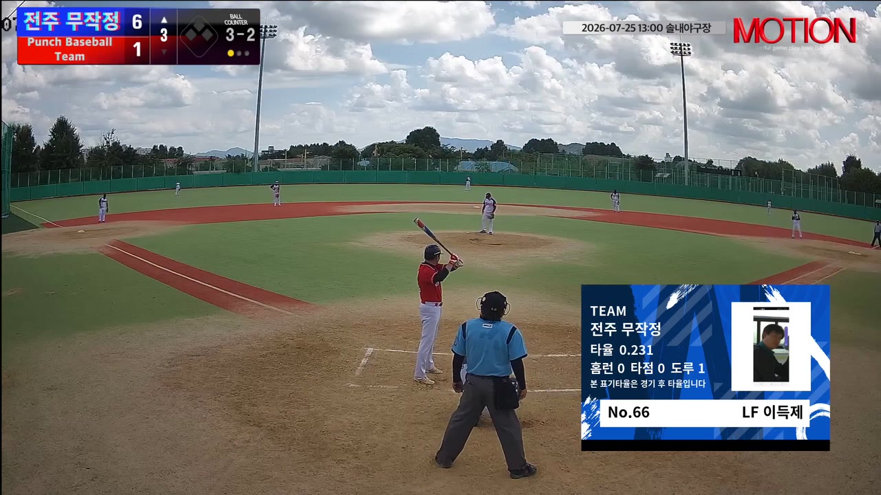 이득제(66번, 전주 무작정) 볼넷 클립 | vs Punch Baseball Team | 7/25 (솔내야구장)