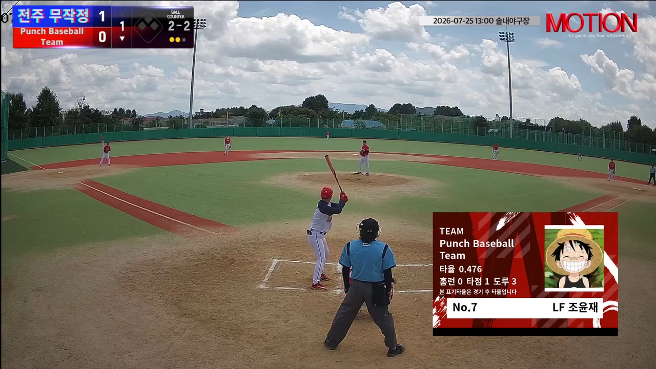 조윤재(7번, Punch Baseball Team) 실책 클립 | vs 전주 무작정 | 7/25 (솔내야구장)