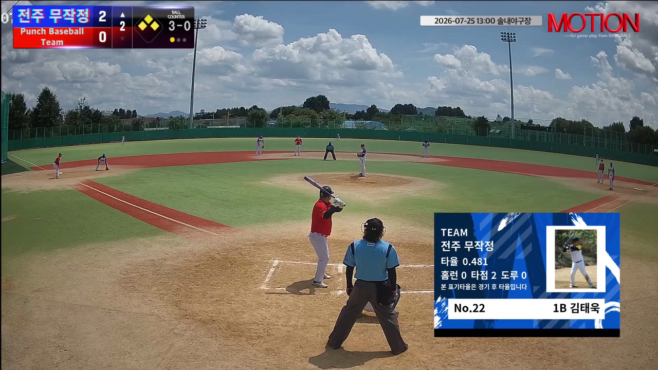 김태욱(22번, 전주 무작정) 희생플라이 클립 | vs Punch Baseball Team | 7/25 (솔내야구장)
