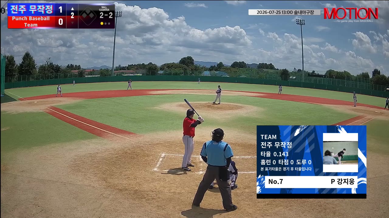 강지웅(7번, 전주 무작정) 실책 클립 | vs Punch Baseball Team | 7/25 (솔내야구장)