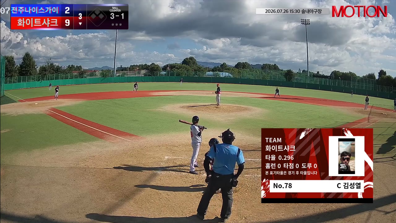 화이트샤크, 1회 말 7득점으로 전주나이스가이 역전…12-4 승리
