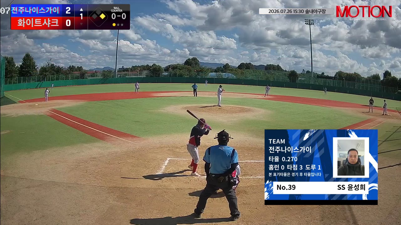 윤성희