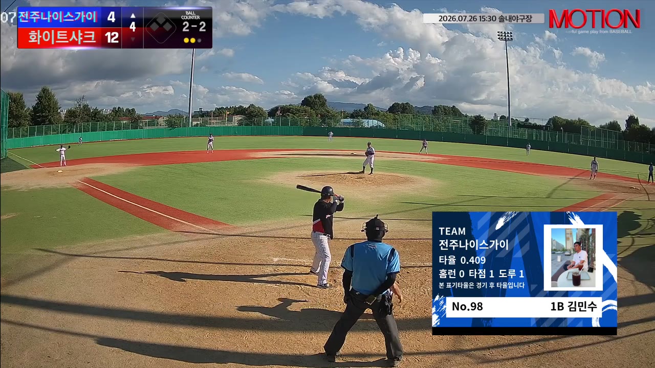 김민수(98번, 전주나이스가이) 2루타 클립 | vs 화이트샤크 | 7/26 (솔내야구장)