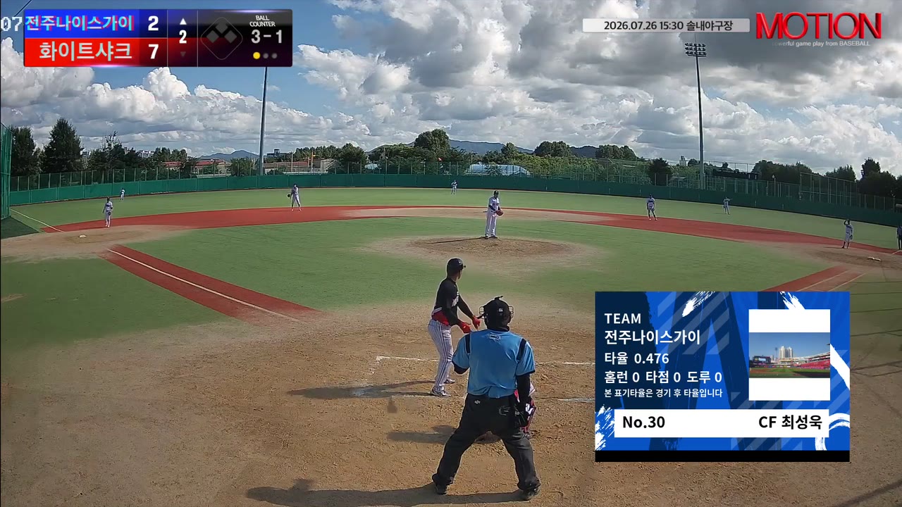 최성욱(30번, 전주나이스가이) 2루타 클립 | vs 화이트샤크 | 7/26 (솔내야구장)