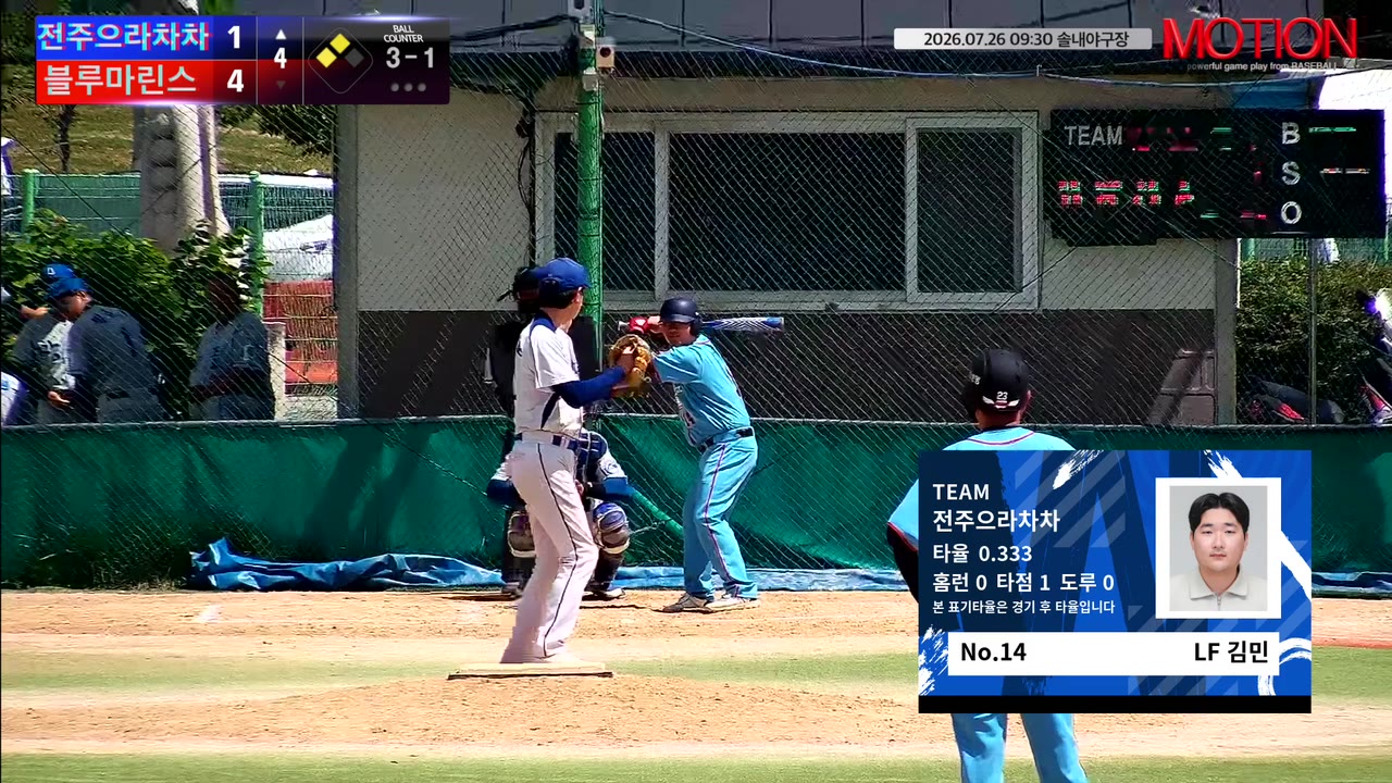 김민(14번, 전주으라차차) 볼넷 클립 | vs 블루마린스 | 7/26 (솔내야구장)