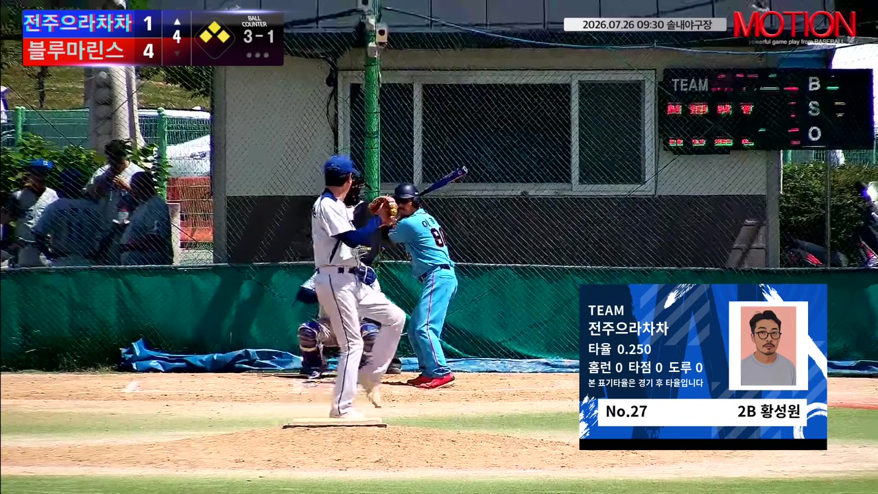 황성원(27번, 전주으라차차) 1루타 클립 | vs 블루마린스 | 7/26 (솔내야구장)