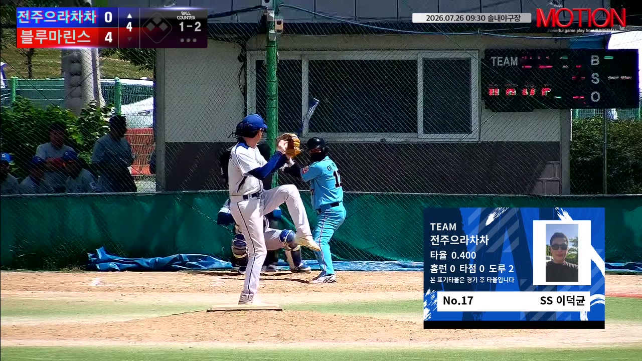 이덕균(17번, 전주으라차차) 사구 클립 | vs 블루마린스 | 7/26 (솔내야구장)