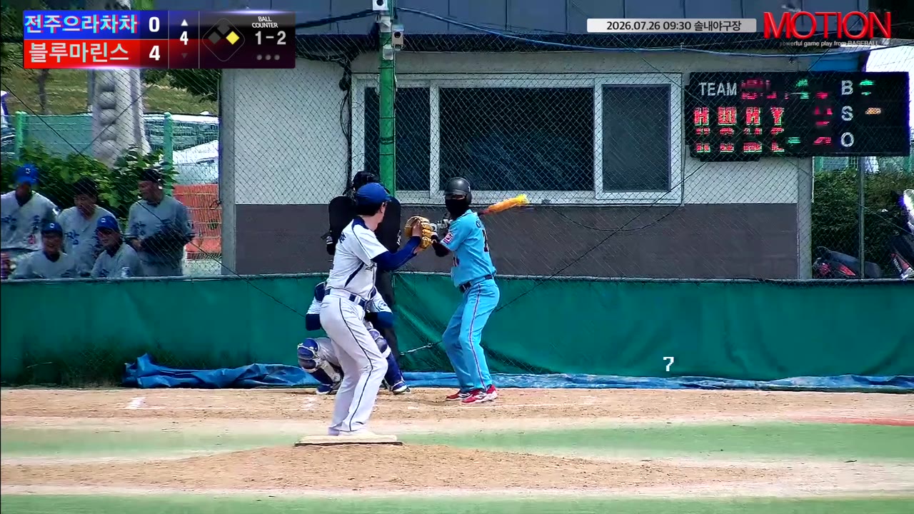 이동녕(74번, 전주으라차차) 3루타 클립 | vs 블루마린스 | 7/26 (솔내야구장)