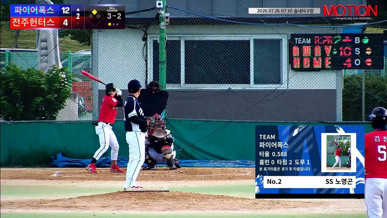 노영곤(2번, 파이어폭스) 2루타 클립 | vs 전주헌터스 | 7/26 (솔내야구장)