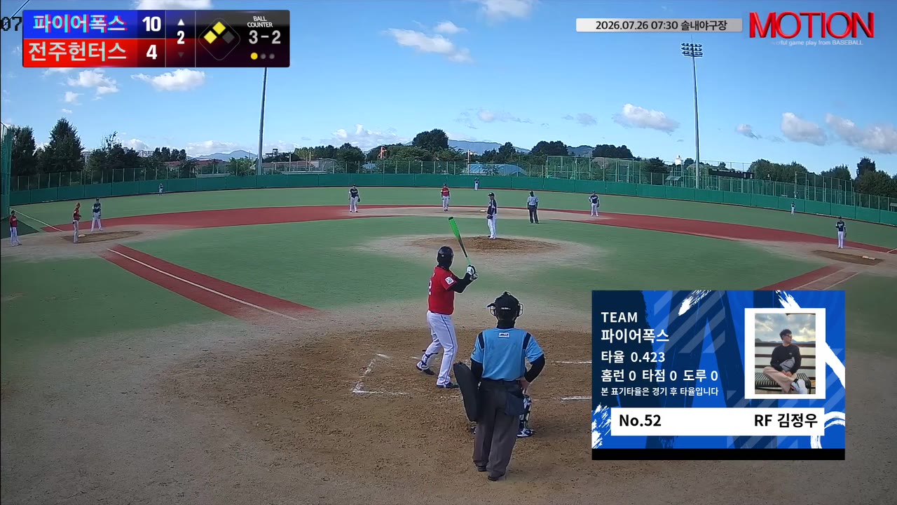 김정우(52번, 파이어폭스) 2루타 클립 | vs 전주헌터스 | 7/26 (솔내야구장)