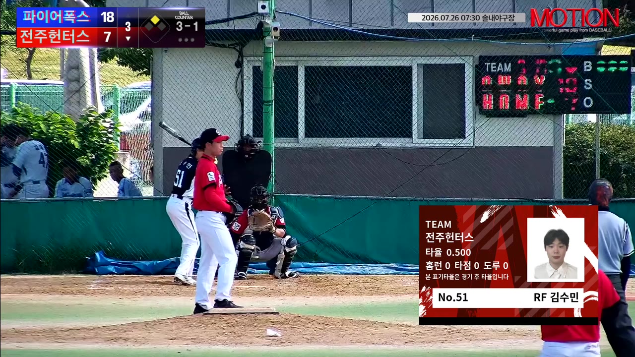 김수민(51번, 전주헌터스) 볼넷 클립 | vs 파이어폭스 | 7/26 (솔내야구장)