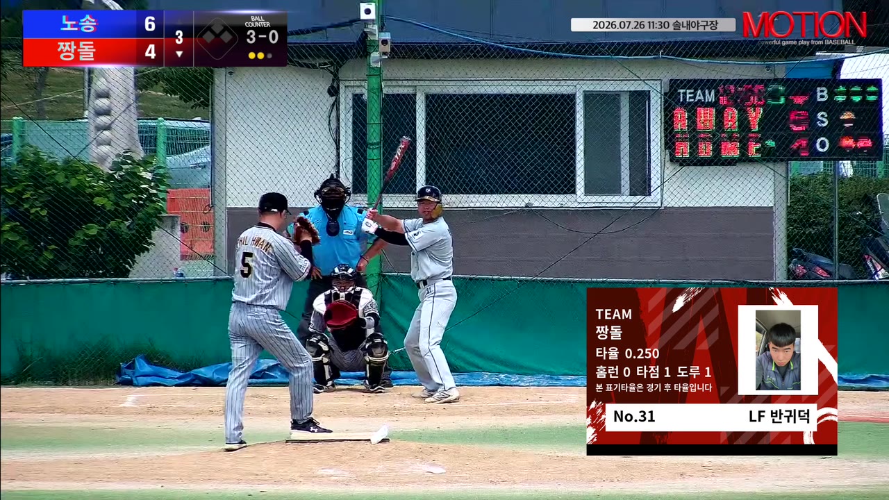 반귀덕(31번, 짱돌) 볼넷 클립 | vs 노송 | 7/26 (솔내야구장)