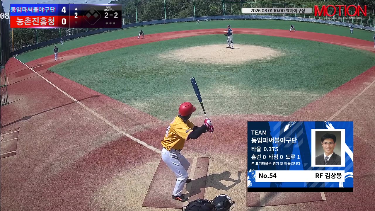 김상봉