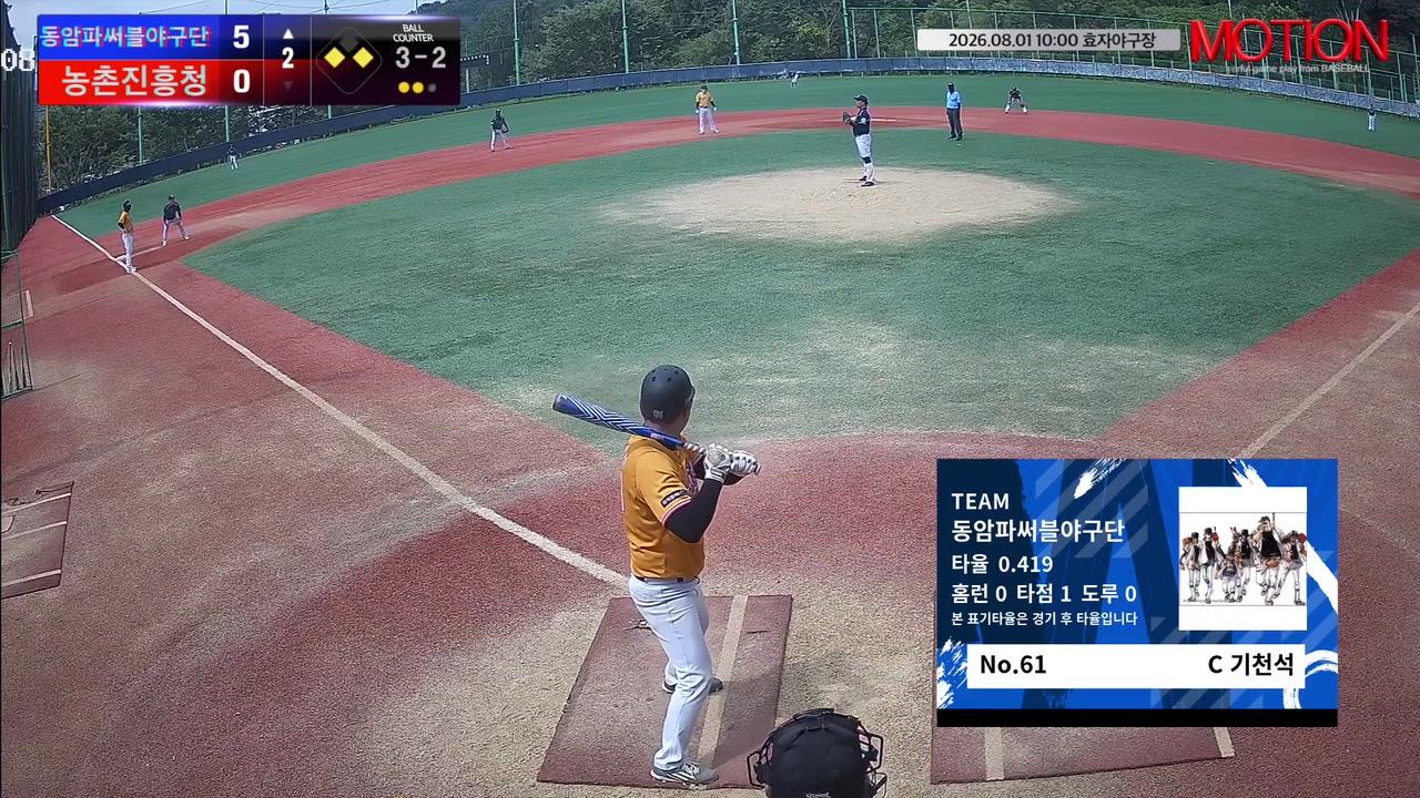 기천석(61번, 동암파써블야구단) 볼넷 클립 | vs 농촌진흥청 | 8/1 (효자야구장)