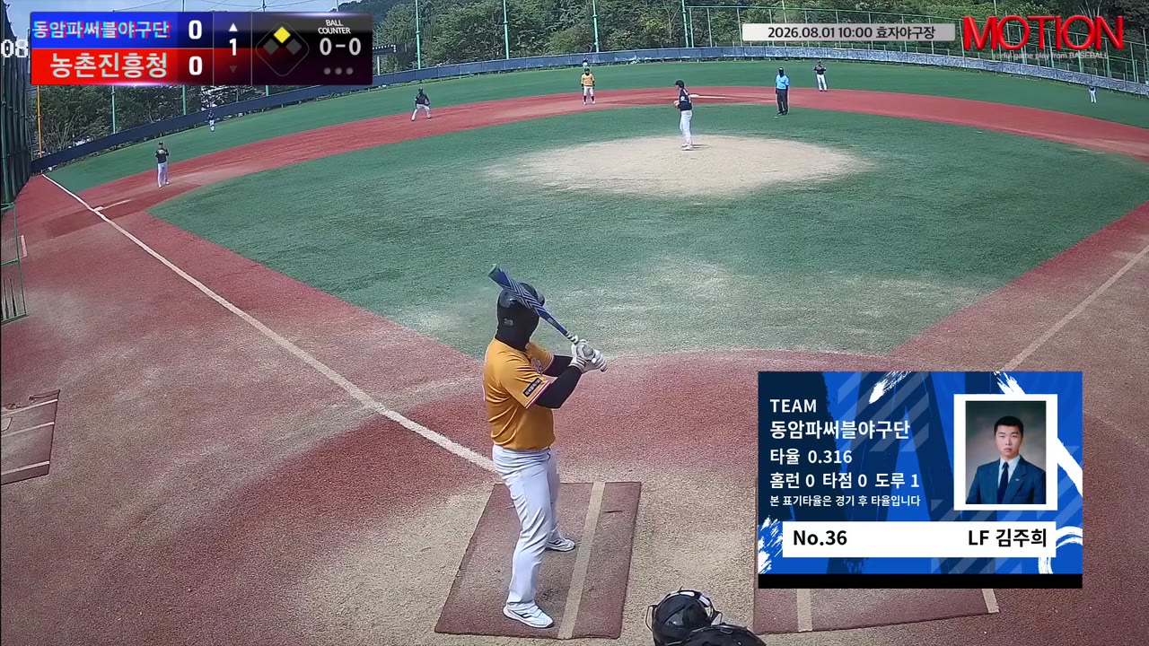 김주희(36번, 동암파써블야구단) 실책 클립 | vs 농촌진흥청 | 8/1 (효자야구장)