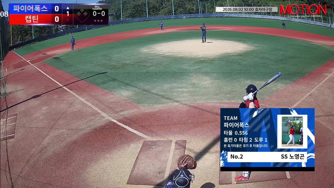 노영곤(2번, 파이어폭스) 사구 클립 | vs 캡틴 | 8/2 (효자야구장)