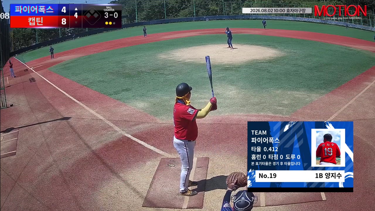 양지수(19번, 파이어폭스) 2루타 클립 | vs 캡틴 | 8/2 (효자야구장)