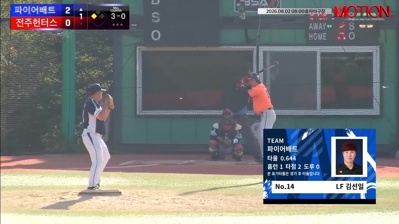 김선일(14번, 파이어배트) 볼넷 클립 | vs 전주헌터스 | 8/2 (효자야구장)