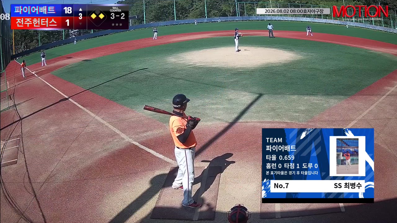 최병수(7번, 파이어배트) 볼넷 클립 | vs 전주헌터스 | 8/2 (효자야구장)