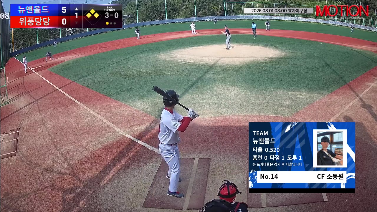 소동원(14번, 뉴앤올드) 땅볼 클립 | vs 위풍당당 | 8/1 (효자야구장)