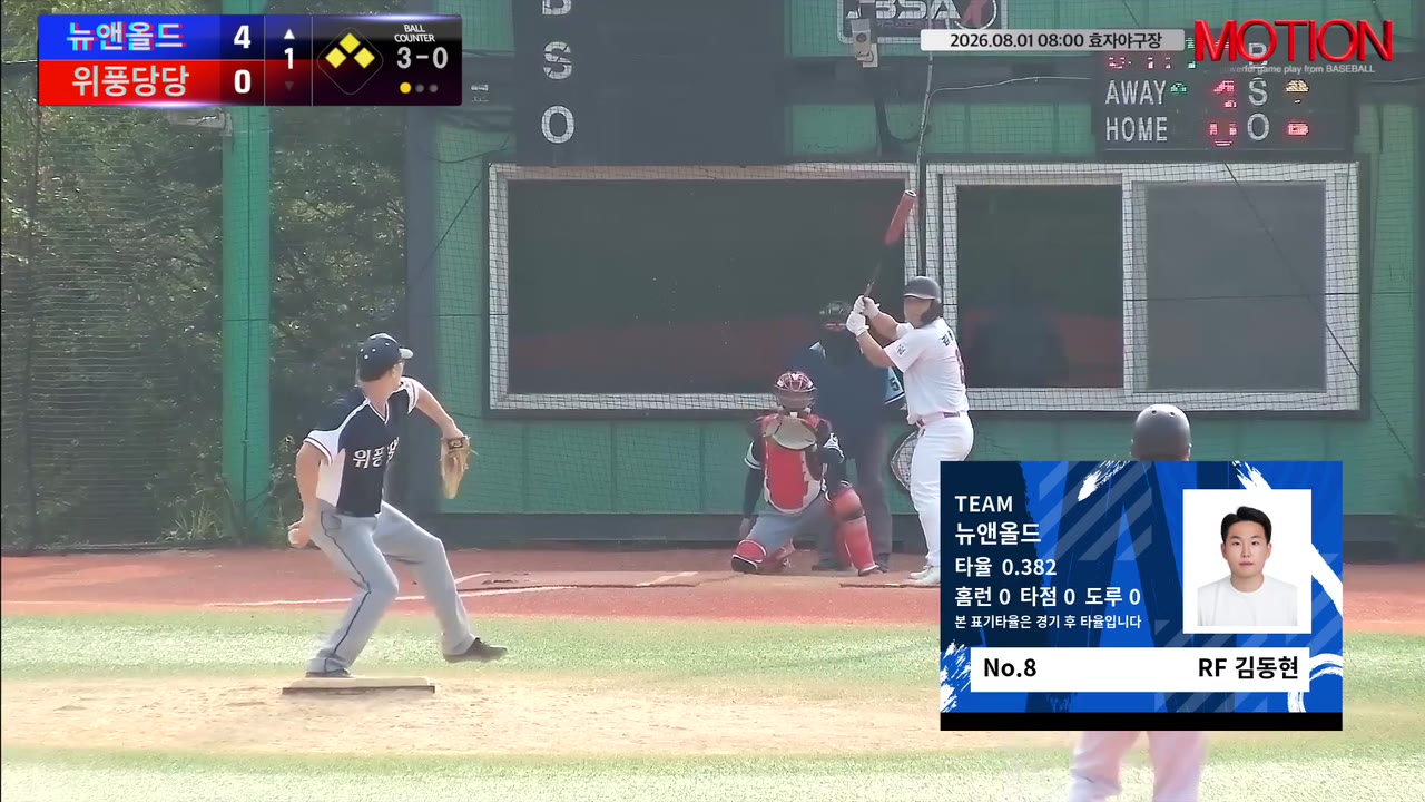 김동현