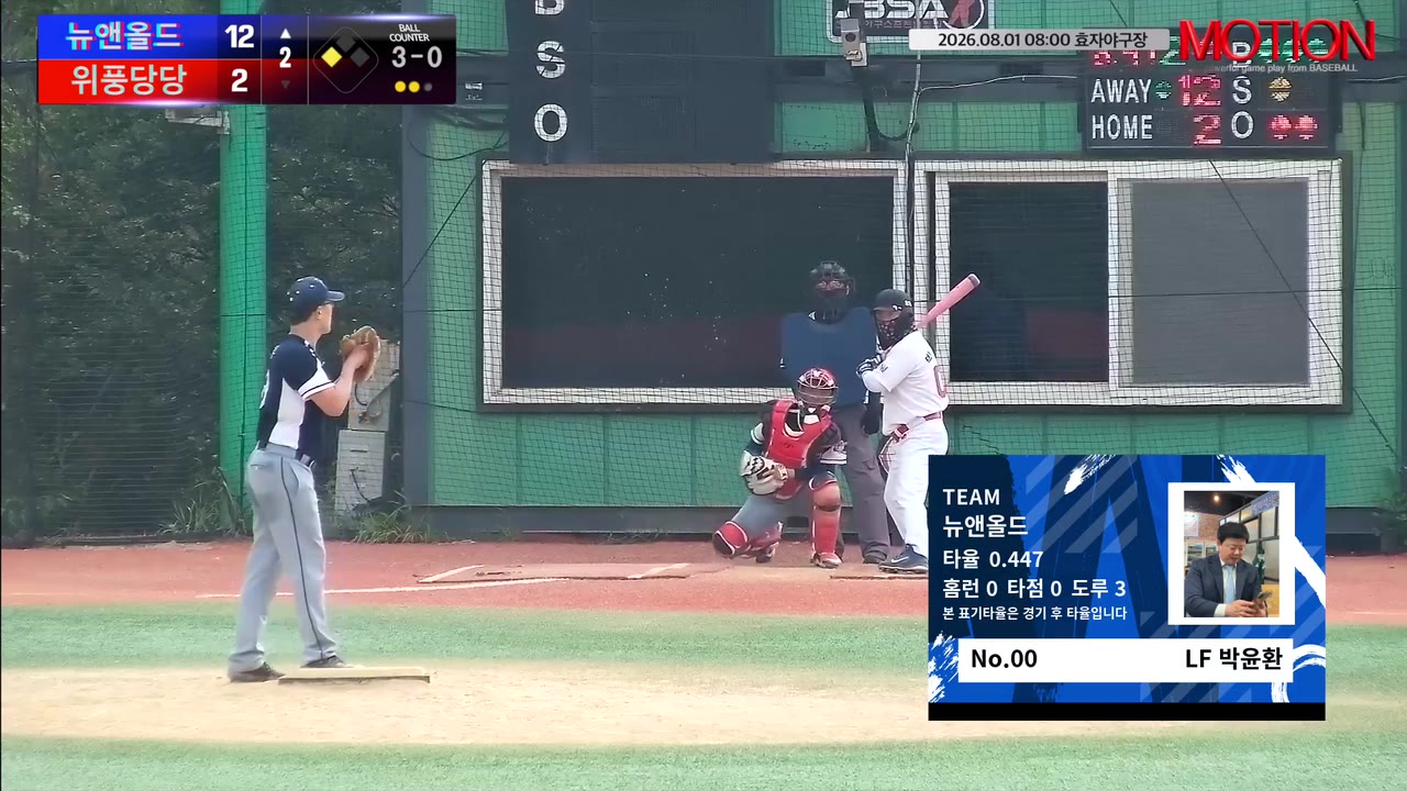 뉴앤올드 주요 플레이 모음 | vs 위풍당당 | 8/1 (효자야구장)