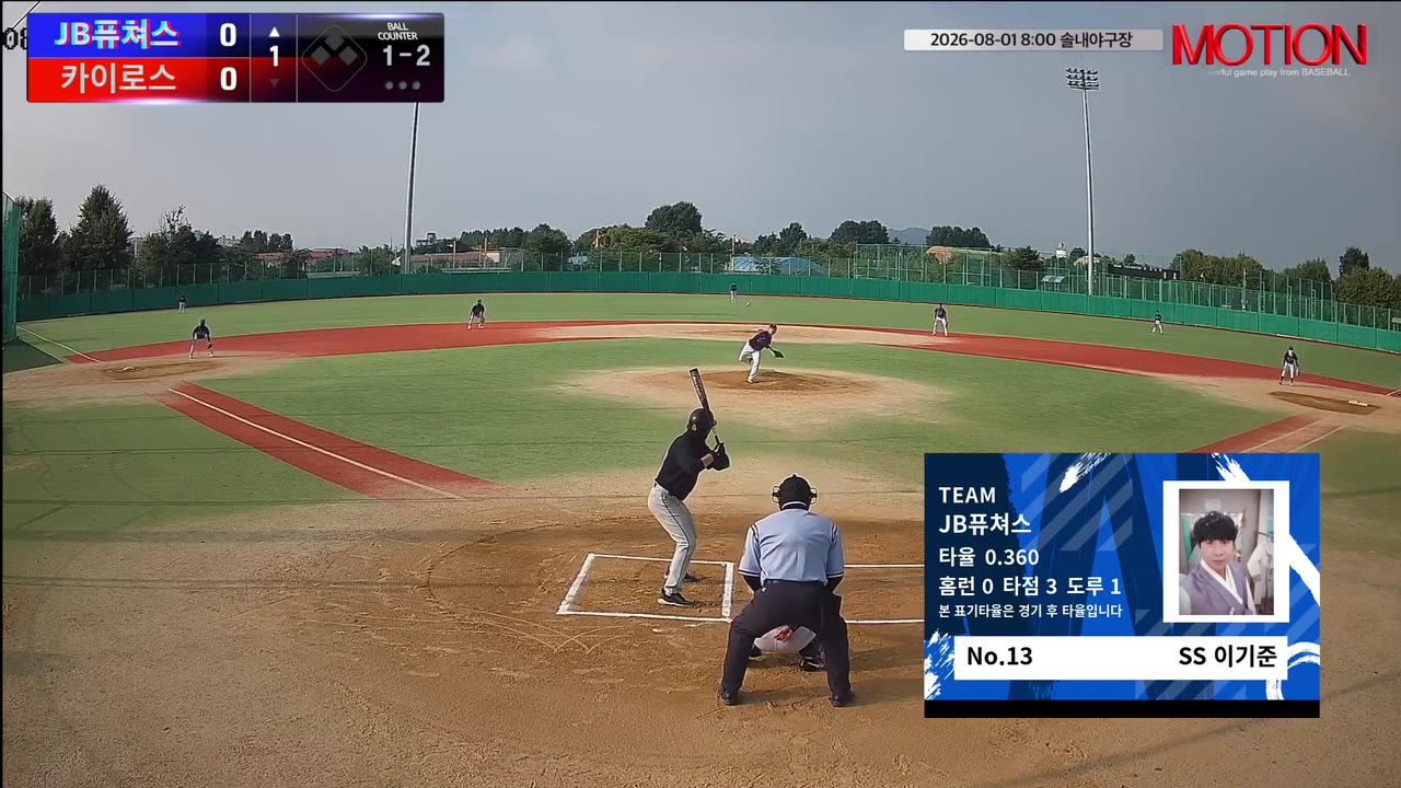 이기준(13번, JB퓨쳐스) 삼진 클립 | vs 카이로스 | 8/1 (솔내야구장)