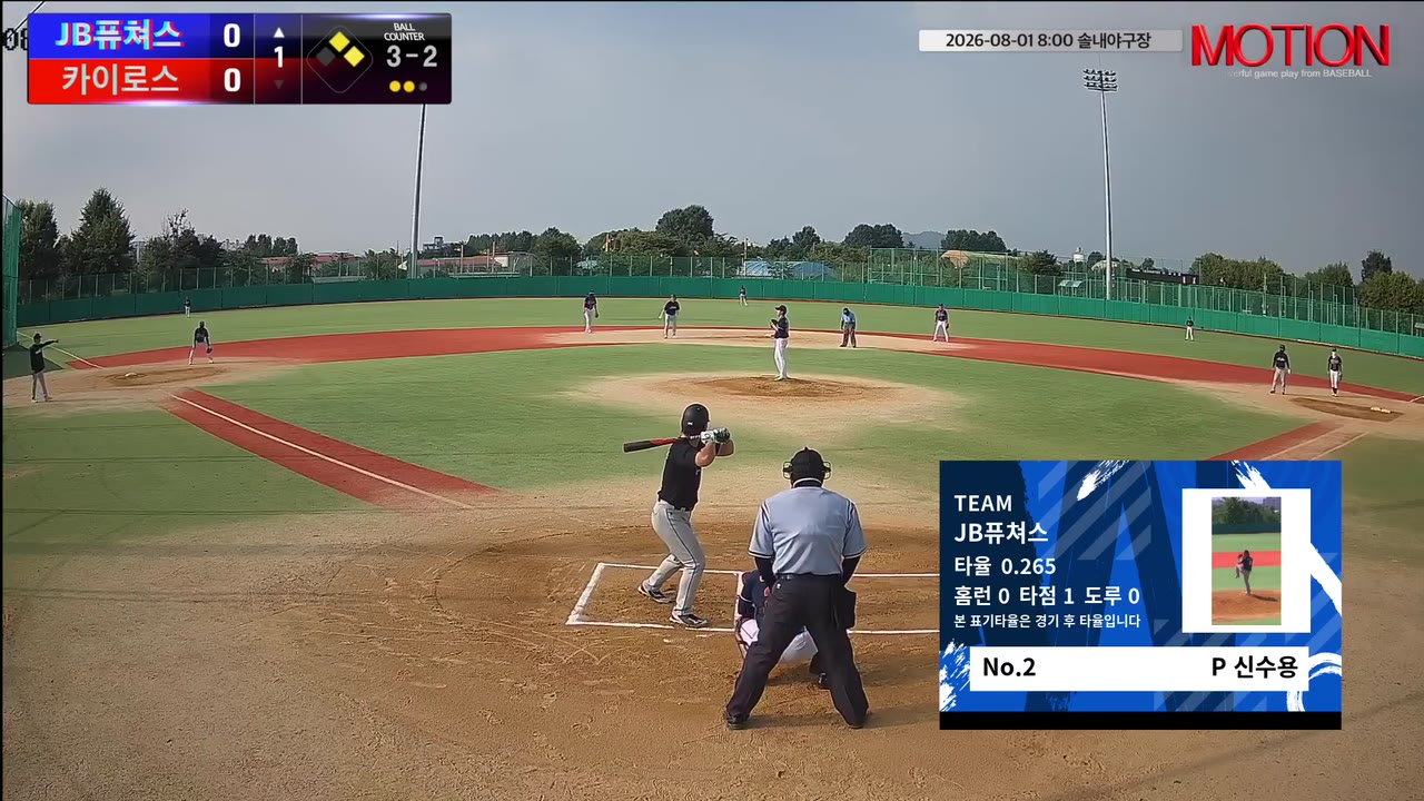 신수용(2번, JB퓨쳐스) 2루타 클립 | vs 카이로스 | 8/1 (솔내야구장)