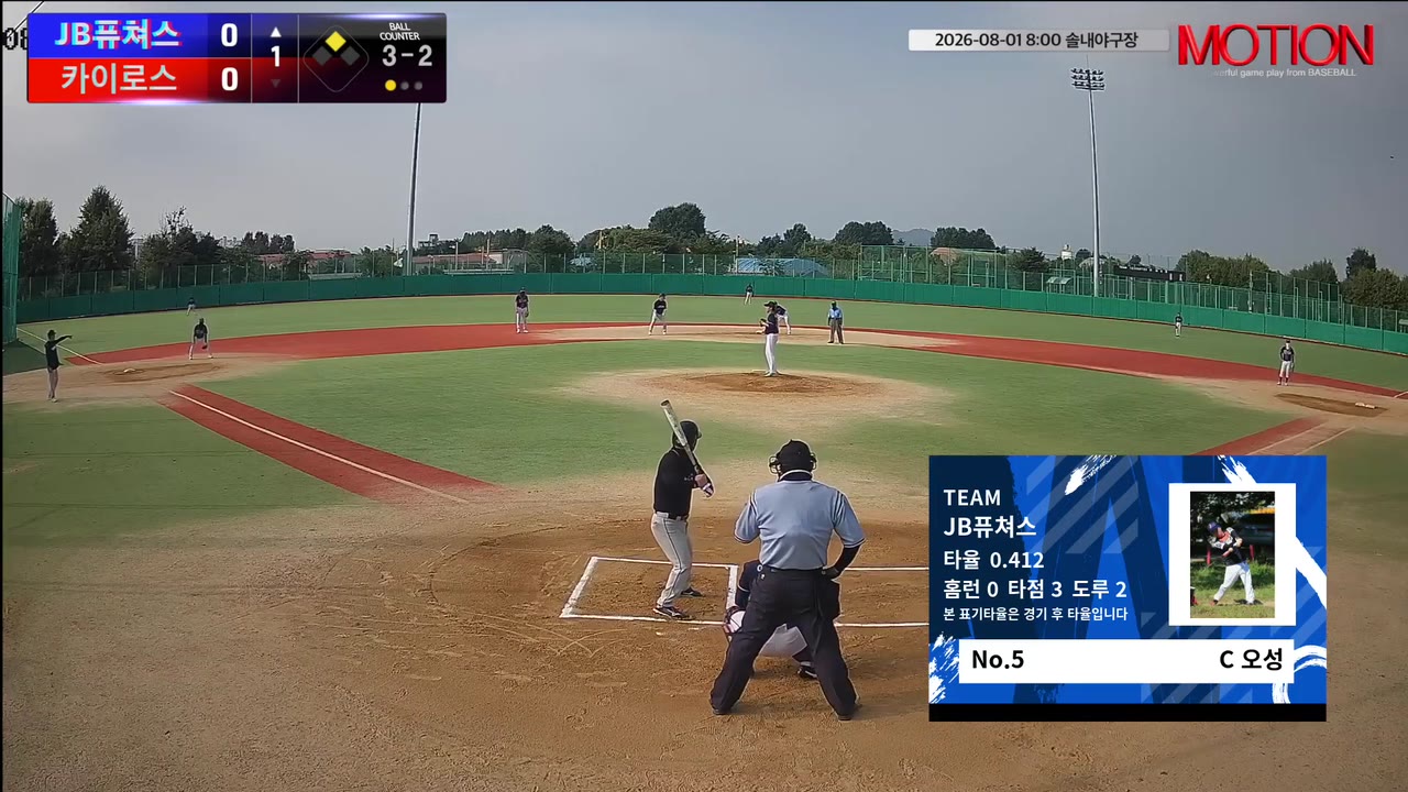 오성(5번, JB퓨쳐스) 볼넷 클립 | vs 카이로스 | 8/1 (솔내야구장)
