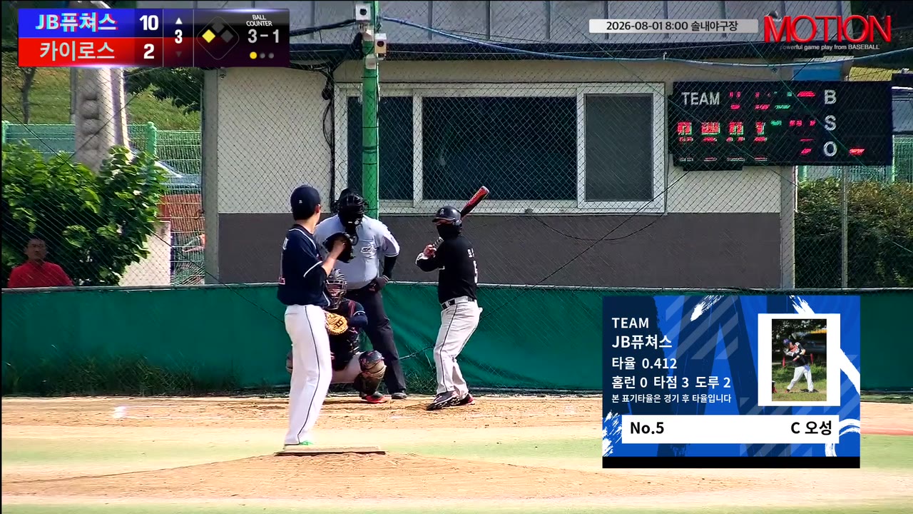 오성(5번, JB퓨쳐스) 희생플라이 클립 | vs 카이로스 | 8/1 (솔내야구장)