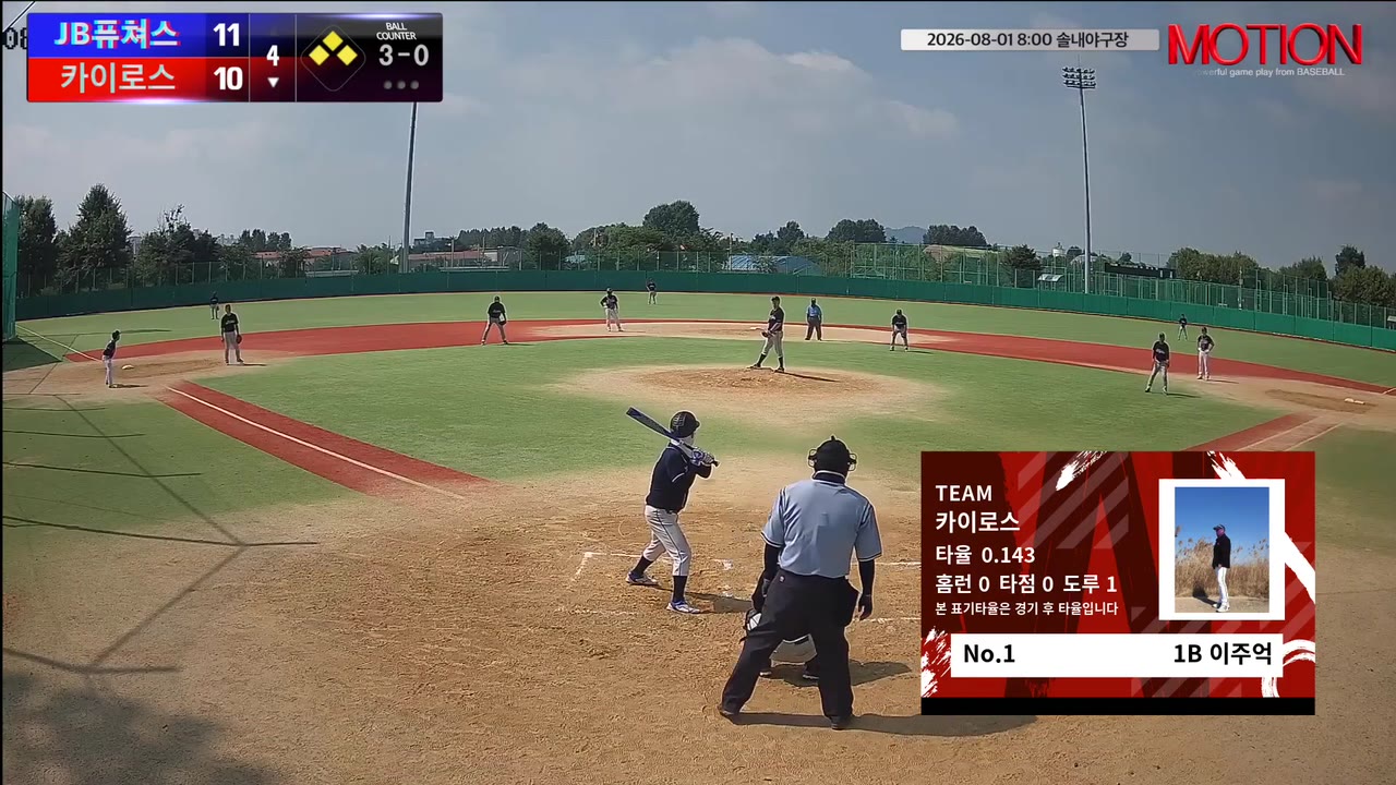 이주억(1번, 카이로스) 볼넷 클립 | vs JB퓨쳐스 | 8/1 (솔내야구장)