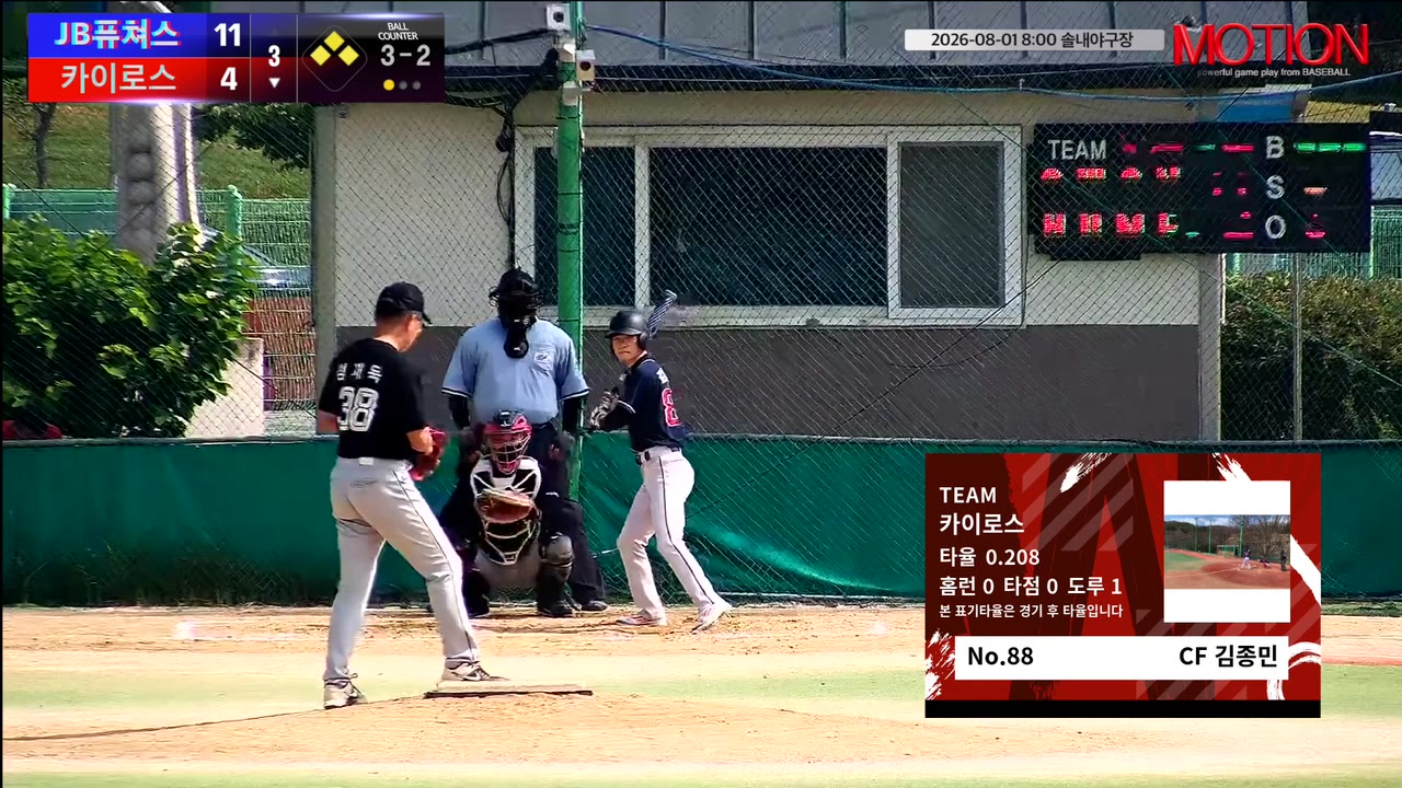 김종민(88번, 카이로스) 볼넷 클립 | vs JB퓨쳐스 | 8/1 (솔내야구장)