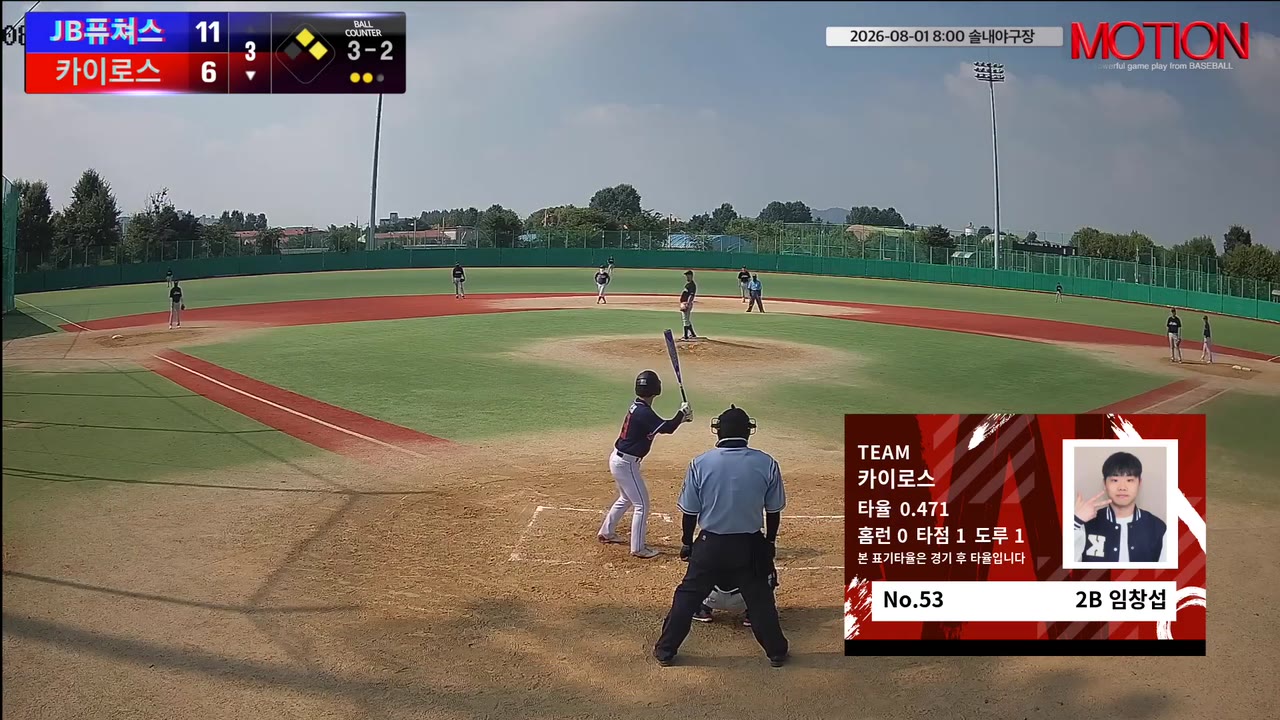 임창섭(53번, 카이로스) 1루타 클립 | vs JB퓨쳐스 | 8/1 (솔내야구장)